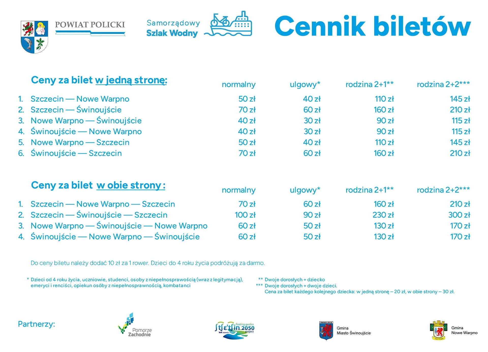 Cennik biletów
